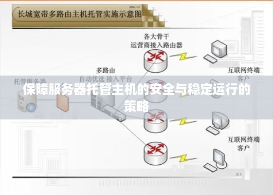 保障服务器托管主机的安全与稳定运行的策略