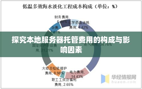 探究本地服务器托管费用的构成与影响因素