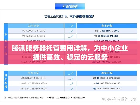 腾讯服务器托管费用详解，为中小企业提供高效、稳定的云服务