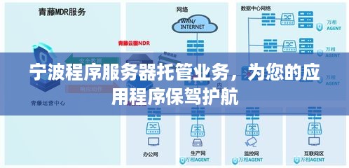 宁波程序服务器托管业务，为您的应用程序保驾护航