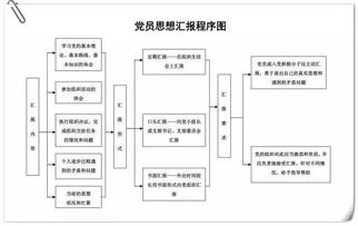 宁波程序服务器托管费用详解，为您的业务提供高效、稳定的IT基础设施