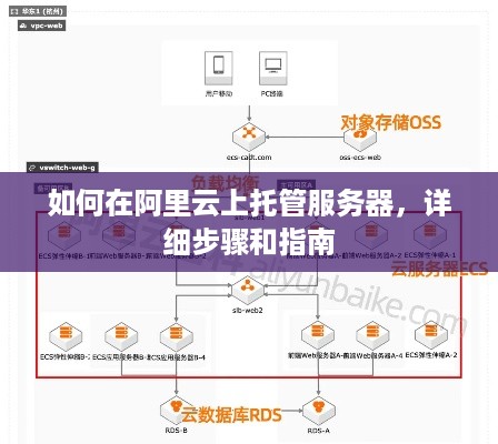 如何在阿里云上托管服务器，详细步骤和指南