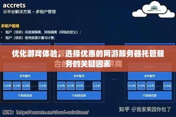 优化游戏体验，选择优惠的网游服务器托管服务的关键因素