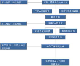 苏州服务器托管企业排名指南，选择最佳服务提供商的关键因素