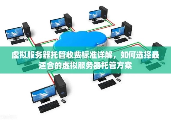 服务器托管费用五要素，深度解析与选择建议