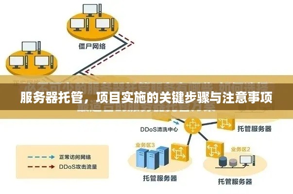 服务器托管，项目实施的关键步骤与注意事项