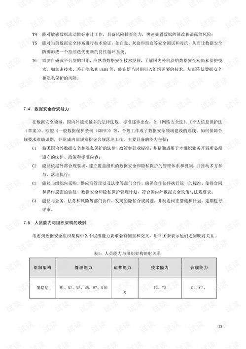 服务器托管合同签署指南，如何确保合同有效、安全且合规