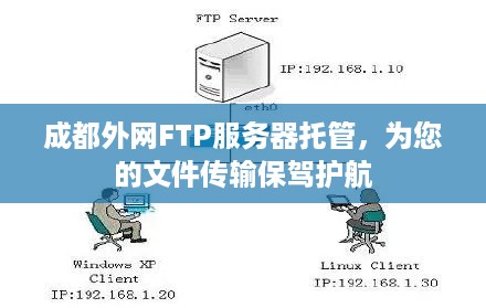 成都外网FTP服务器托管，为您的文件传输保驾护航