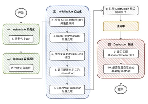 南京服务器托管安全问题解析及解决方案