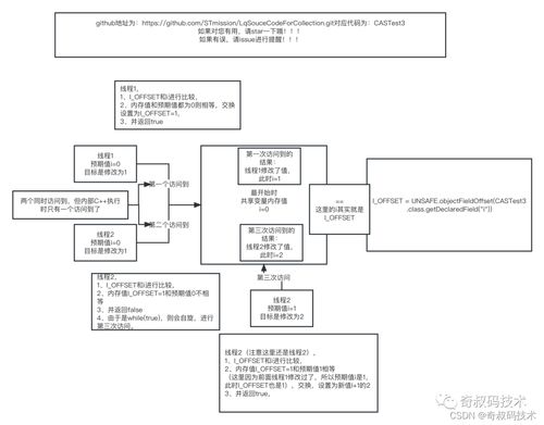 南京服务器托管安全问题解析及解决方案