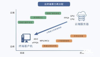 嘉兴实体服务器托管价钱，选择合适的服务商以确保业务稳定运行