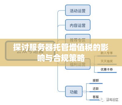 探讨服务器托管增值税的影响与合规策略