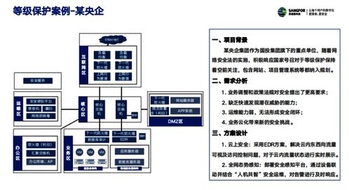 探讨服务器托管增值税的影响与合规策略