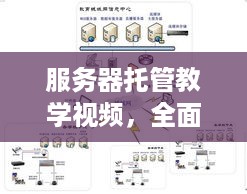 服务器托管教学视频，全面解析与实践指南