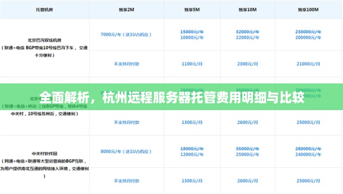 全面解析，杭州远程服务器托管费用明细与比较