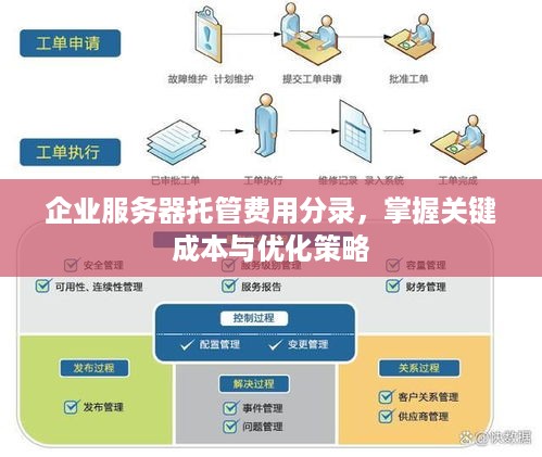 企业服务器托管费用分录，掌握关键成本与优化策略