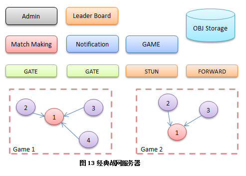 如何建立网站托管服务器，从选择到部署的全面指南