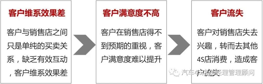 服务器托管销售话术，打造高效沟通与客户关系的黄金法则