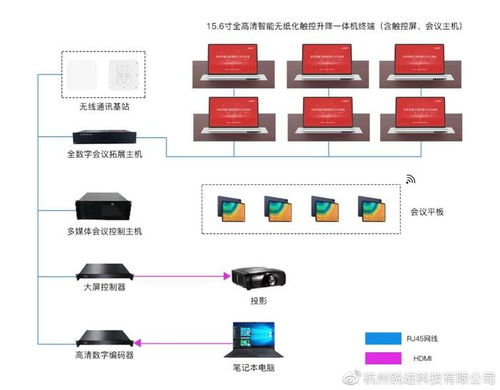 选择专业的温州终端服务器托管公司，助力企业信息化建设