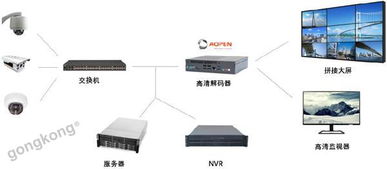 选择专业的温州终端服务器托管公司，助力企业信息化建设