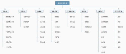 深入解析服务器托管费用收费标准