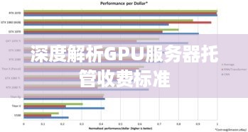 深度解析GPU服务器托管收费标准