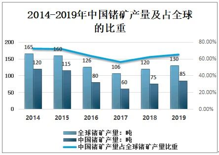 江苏小型服务器托管市场价格分析及行业趋势展望