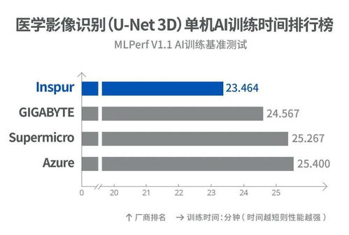 构建卓越的服务器托管方案，关键要素与成功实例分析