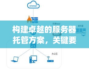 构建卓越的服务器托管方案，关键要素与成功实例分析