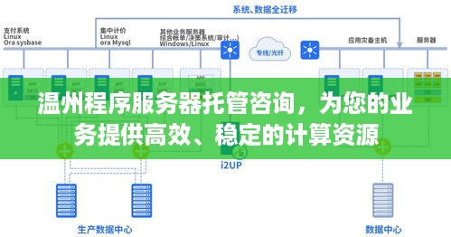 温州程序服务器托管咨询，为您的业务提供高效、稳定的计算资源