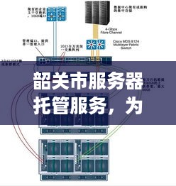 韶关市服务器托管服务，为您的业务提供稳定可靠的云端解决方案