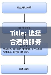 Title: 选择合适的服务器托管商厂家的重要性及如何评估