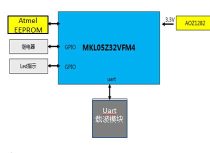 宁波存储服务器托管价格，选择合适方案的关键因素