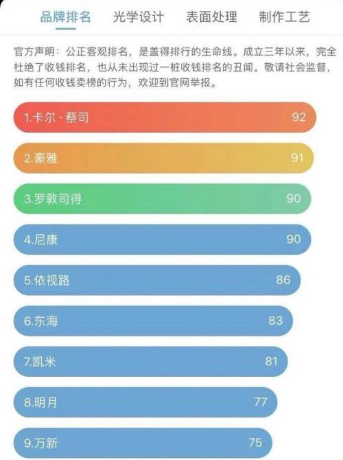 宁波存储服务器托管价格，选择合适方案的关键因素