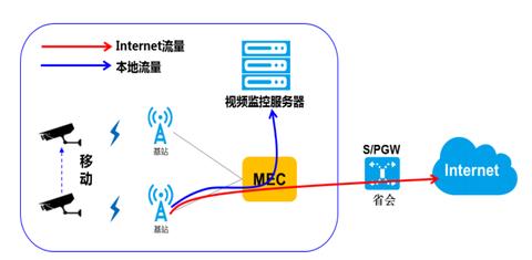 瀚马服务器托管租赁，为您的业务提供稳定、高效的计算支持