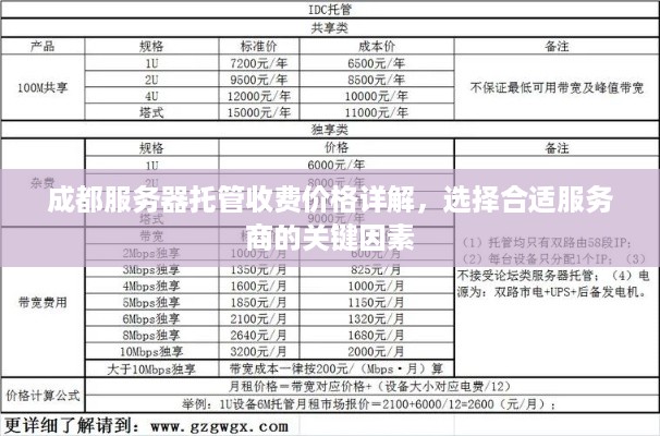 成都服务器托管收费价格详解，选择合适服务商的关键因素