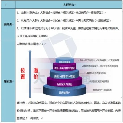 深入了解阿里服务器托管收费解析，费用结构、计费方式与优惠策略