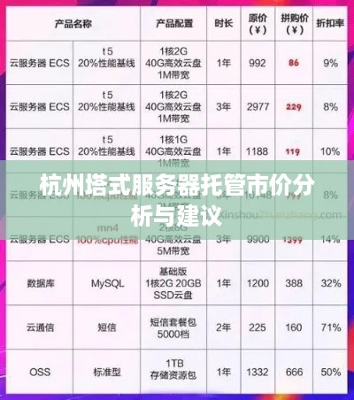 杭州塔式服务器托管市价分析与建议