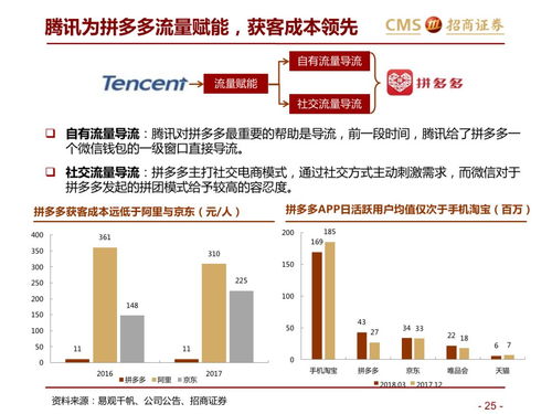 学校需要服务器托管吗？——探讨校园网络基础设施的重要性与发展趋势