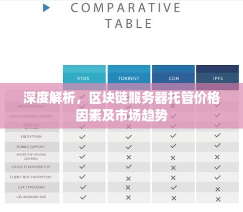 深度解析，区块链服务器托管价格因素及市场趋势