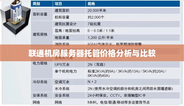 联通机房服务器托管价格分析与比较