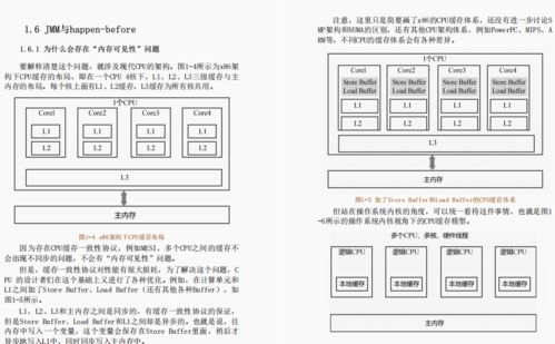 服务器托管程序接入，全面解析与实践指南