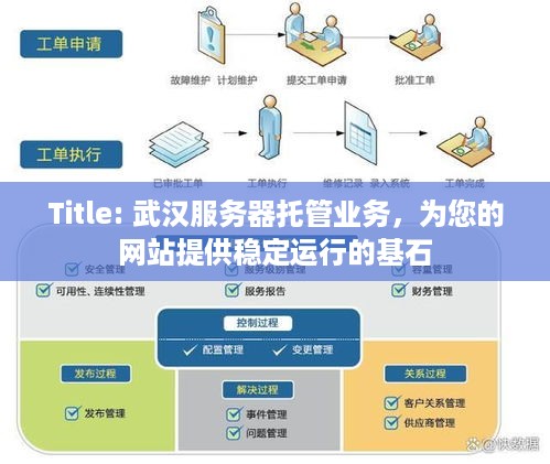 Title: 武汉服务器托管业务，为您的网站提供稳定运行的基石