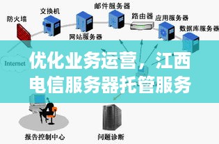 优化业务运营，江西电信服务器托管服务的优势与实践