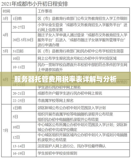 服务器托管费用税率表详解与分析