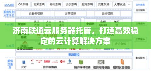 济南联通云服务器托管，打造高效稳定的云计算解决方案