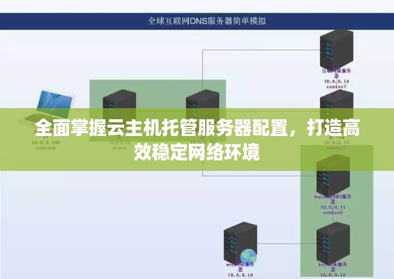 全面掌握云主机托管服务器配置，打造高效稳定网络环境