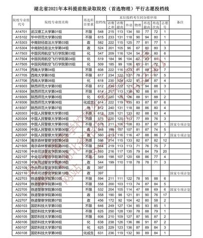 湖北物理服务器托管服务，为您的数据安全保驾护航