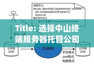 Title: 选择中山终端服务器托管公司的三大关键因素