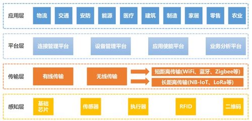 服务器托管的陷阱与风险，你了解多少？